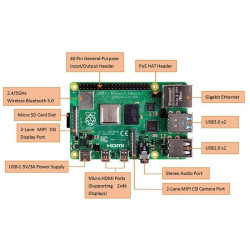 KIT-2A(512)  Raspberry Pi 4 (4GB RAM) KIT NVME SSD 512GB - Complete SET SIAP PAKAI